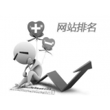 利津聚众:网站关键词排名关键词竞争程度研究