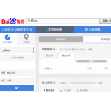 利津如何利用搜索引擎来判断关键词的难易