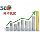 利津微笑seo:怎么在文章正文中加关键词链接