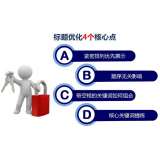 利津标题的简化是否对核心关键词排名有提升